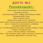 Специальные диетические меню (по запросу), Отель А