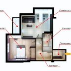 Апартаменты (Апартаменты с 1 спальней), Апартаменты Hvalana