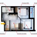 Апартаменты (Апартаменты с 2 спальнями), Апартаменты Hvalana