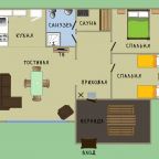 Вилла (Сельский домик с сауной), Дом на Лесной Опушке