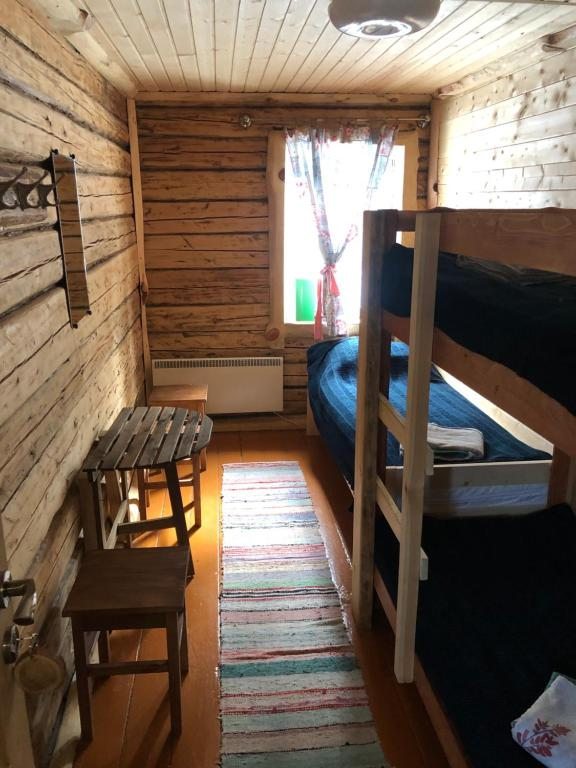 Двухместный (Небольшой двухместный номер с 2 отдельными кроватями) гостевого дома С настоящей печью, Медвежьегорск