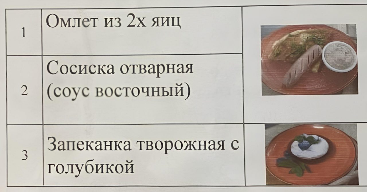 Вариант завтрака