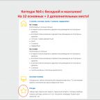 ЗК Свияга Коттедж №4 описание