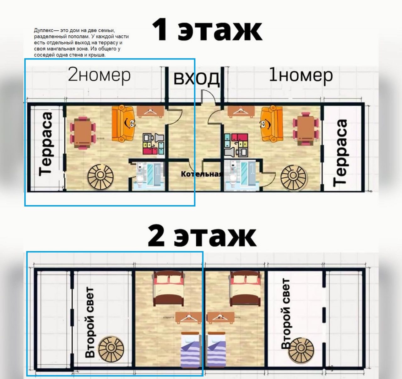 Коттедж (Дуплекс), Гостевой дом Шишка