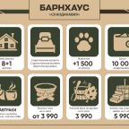 Дом (Барнхаус Скандинавия), База отдыха ALDI-Karelia