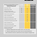 Программа лояльности