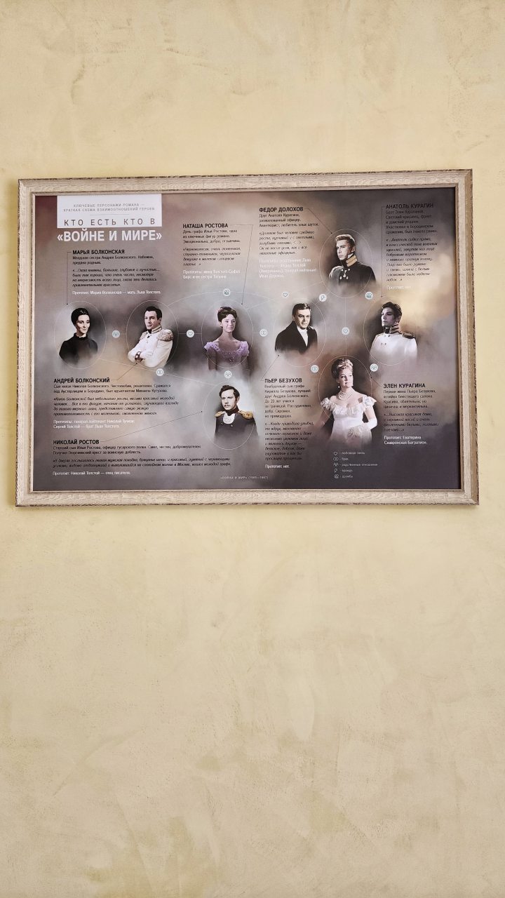 Полулюкс (Большой делюкс с двуспальной кроватью), Отель БОЛКОНСКИЙ