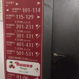 Отель Арома на Кожуховской, фото гостя