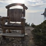 Судак, фото отдыхающего в январе